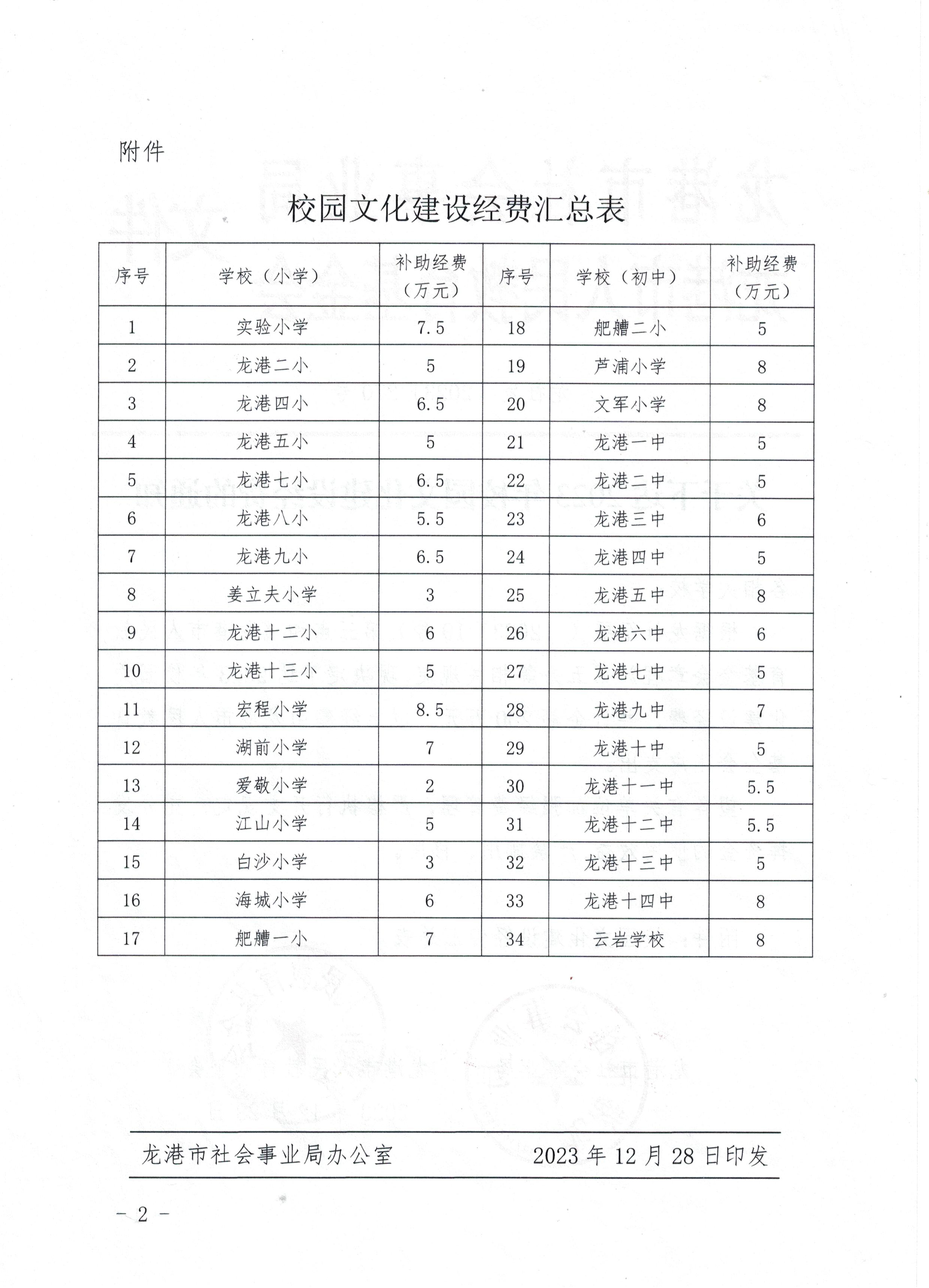 2023年校园文化建设-2 拷贝.jpg