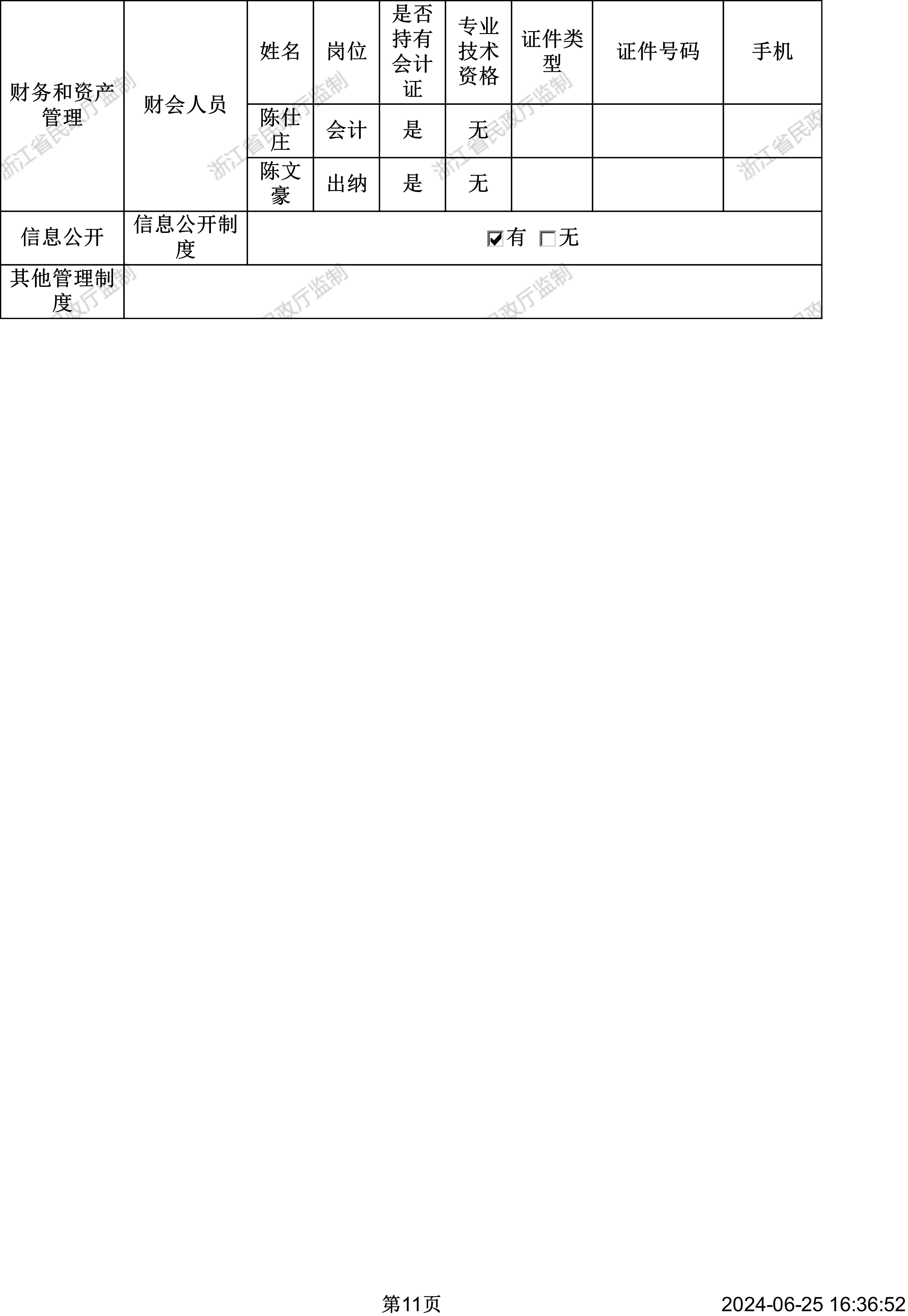 2023年基金会年度报告附件-11.jpg