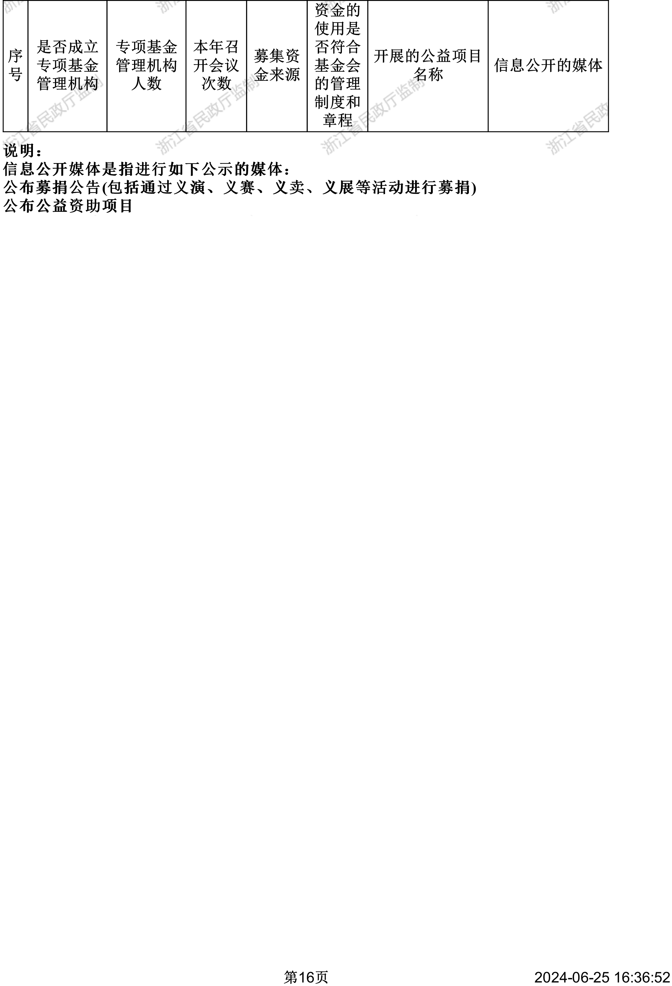 2023年基金会年度报告附件-16.jpg