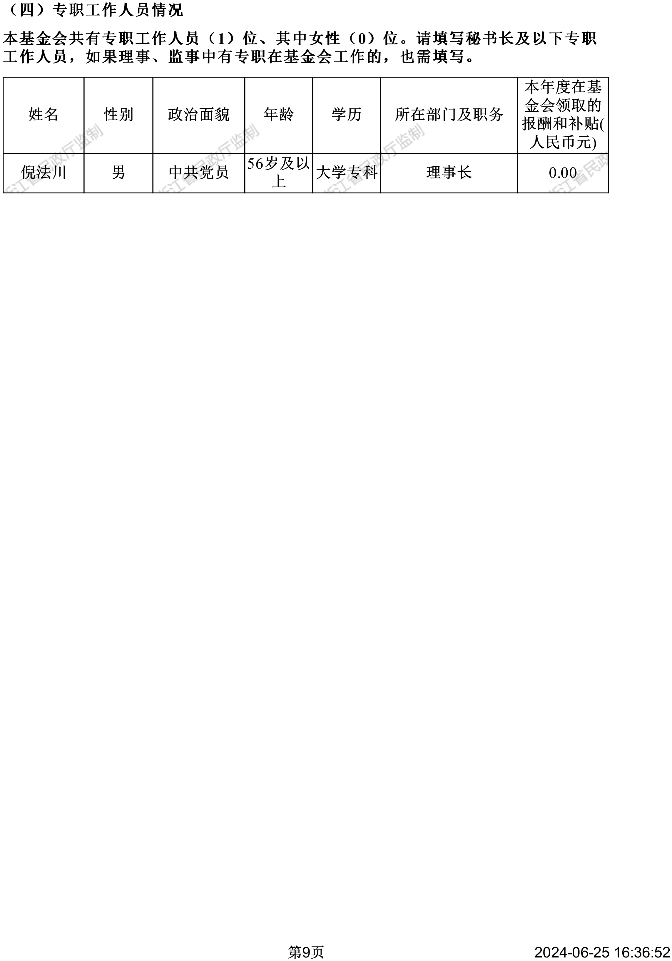 2023年基金会年度报告附件-9.jpg