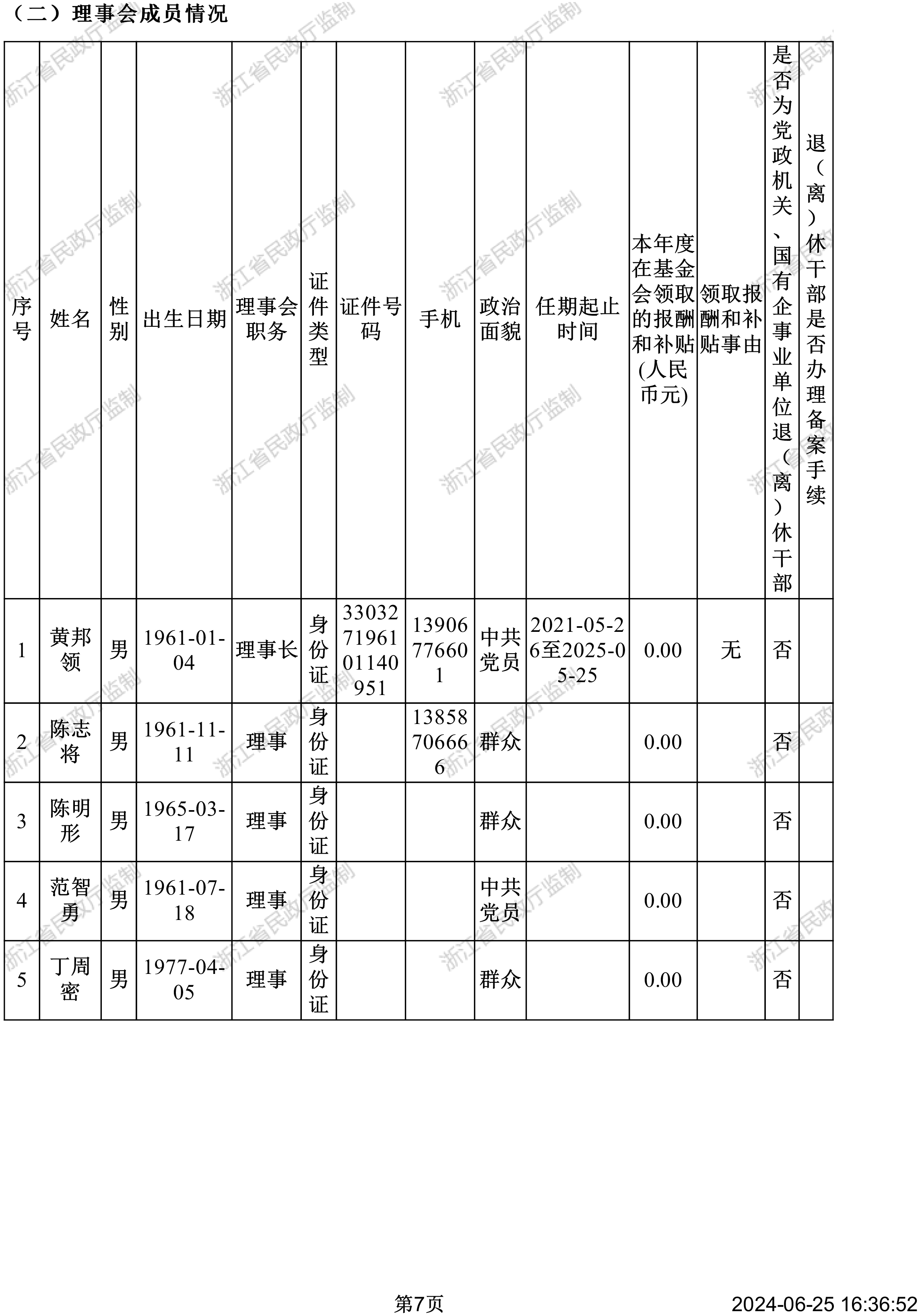 2023年基金会年度报告附件-7.jpg