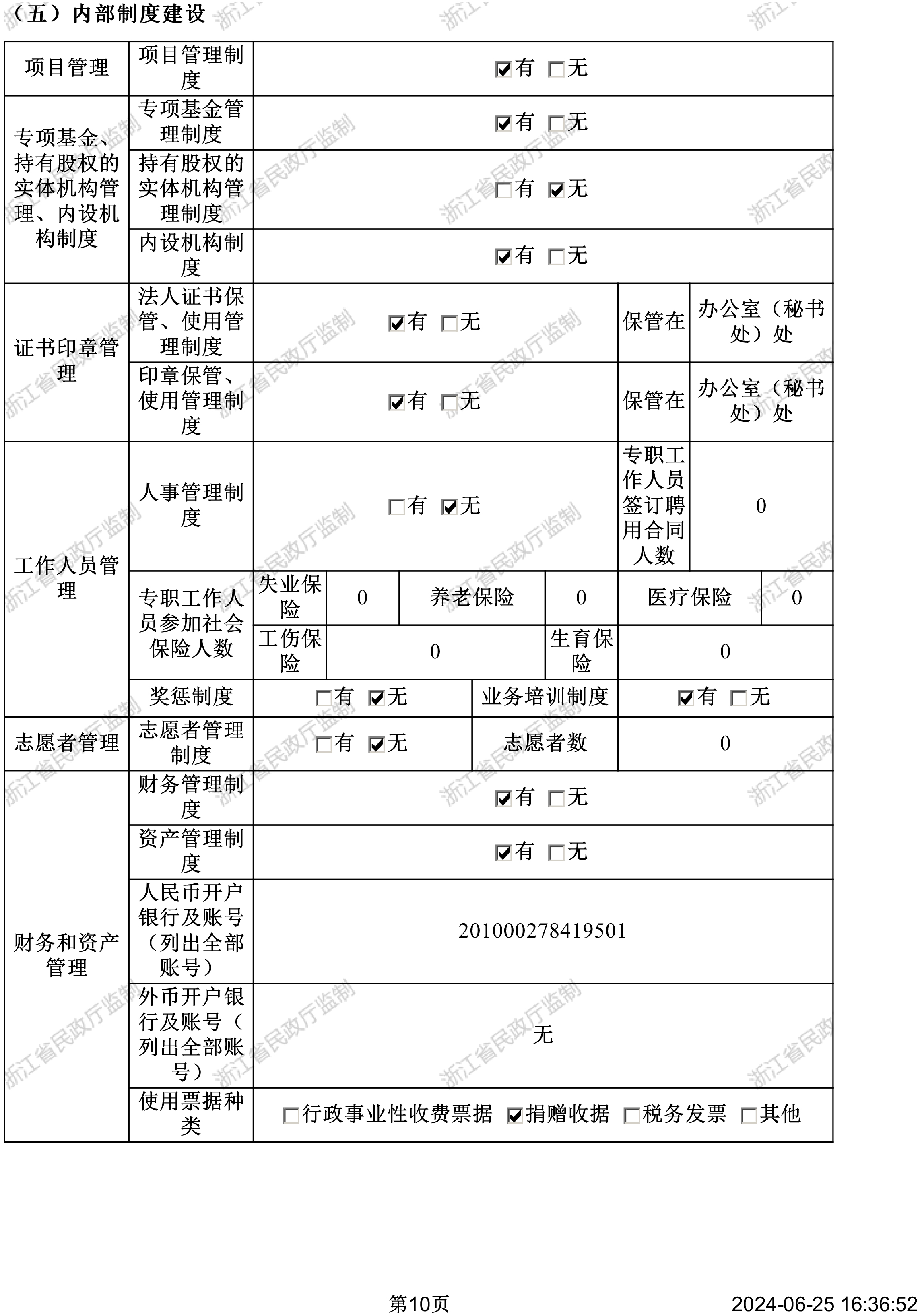 2023年基金会年度报告附件-10.jpg