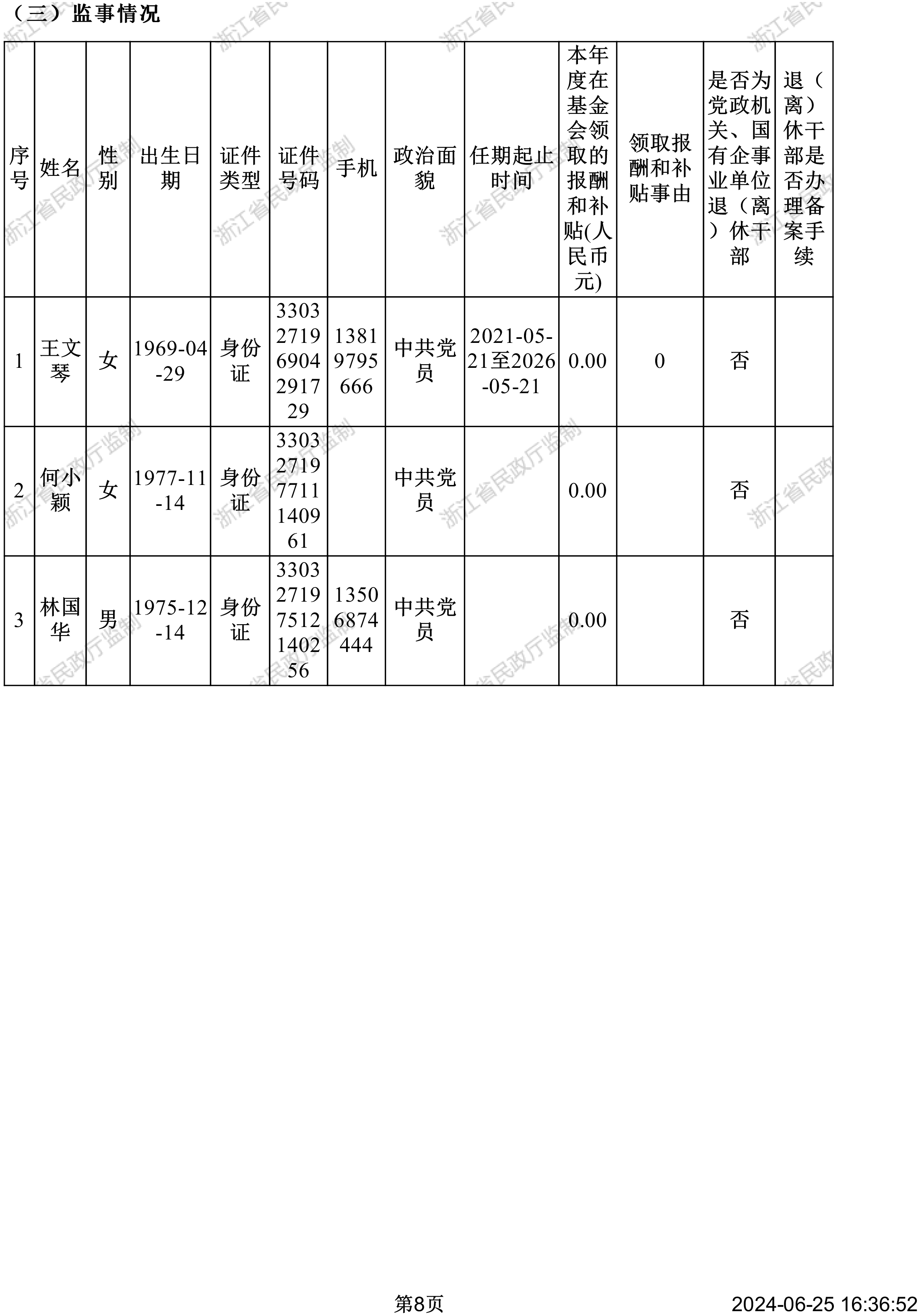 2023年基金会年度报告附件-8.jpg