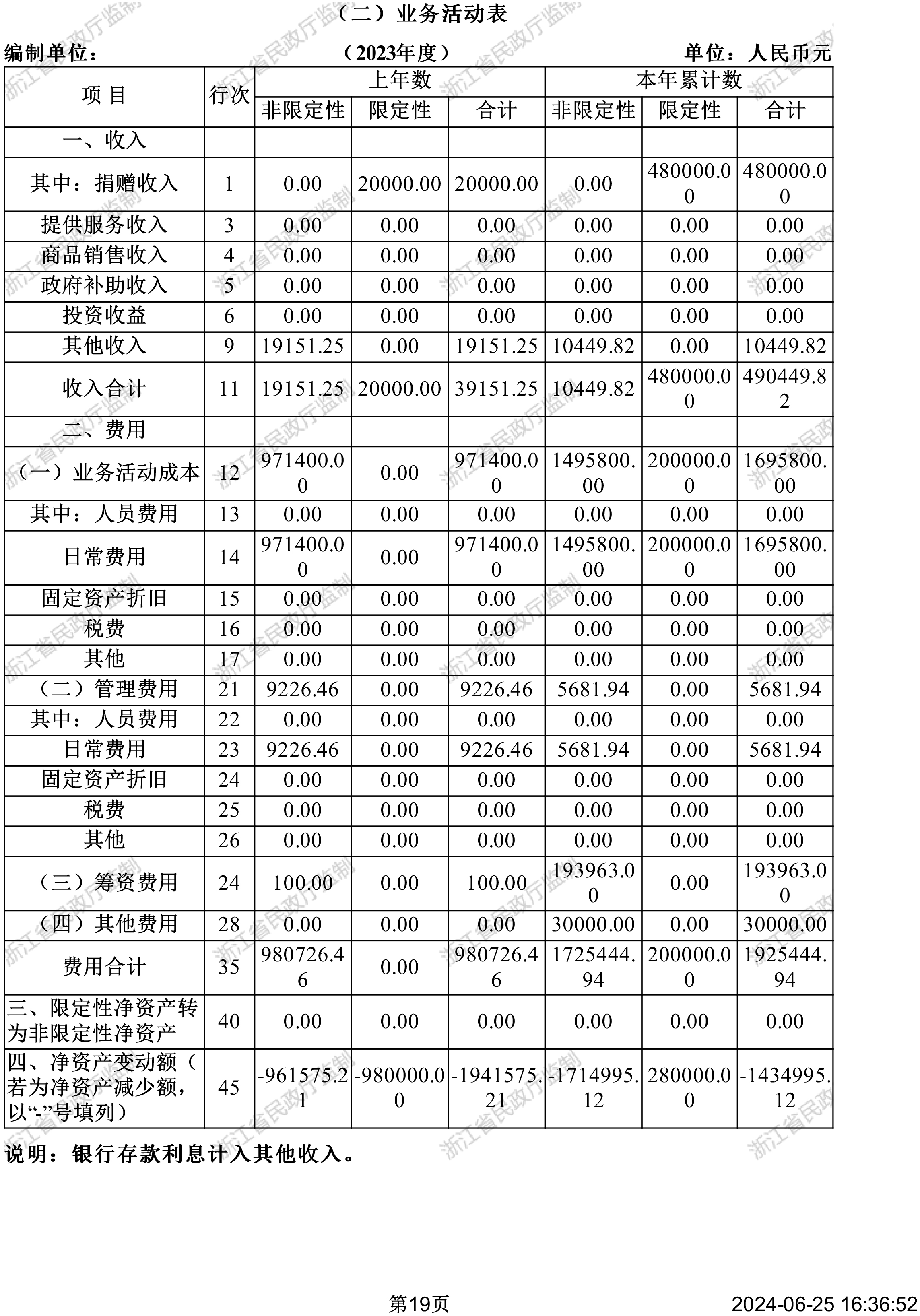 2023年基金会年度报告附件-19 拷贝.jpg