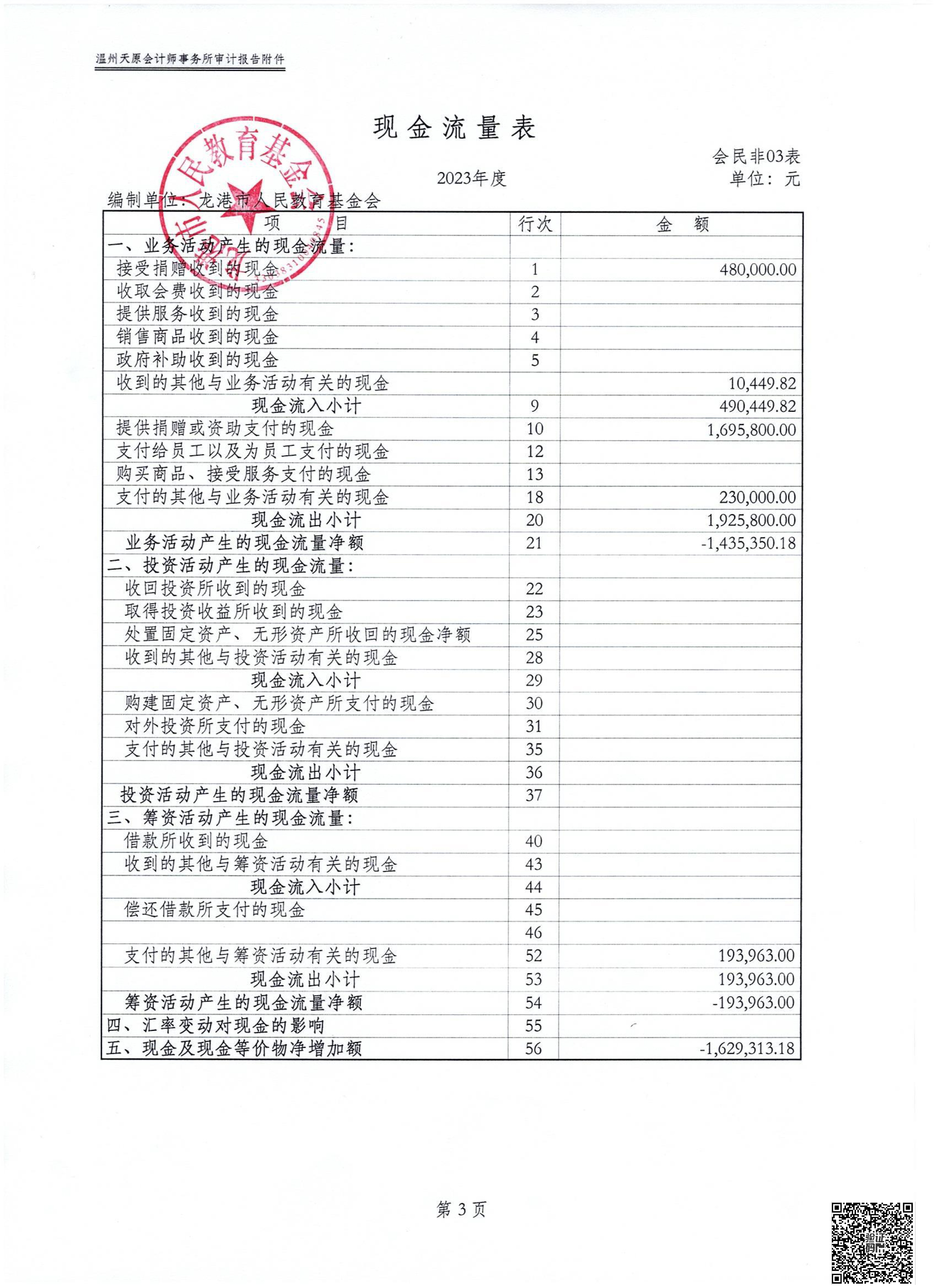 2023年度报表审计-6.jpg