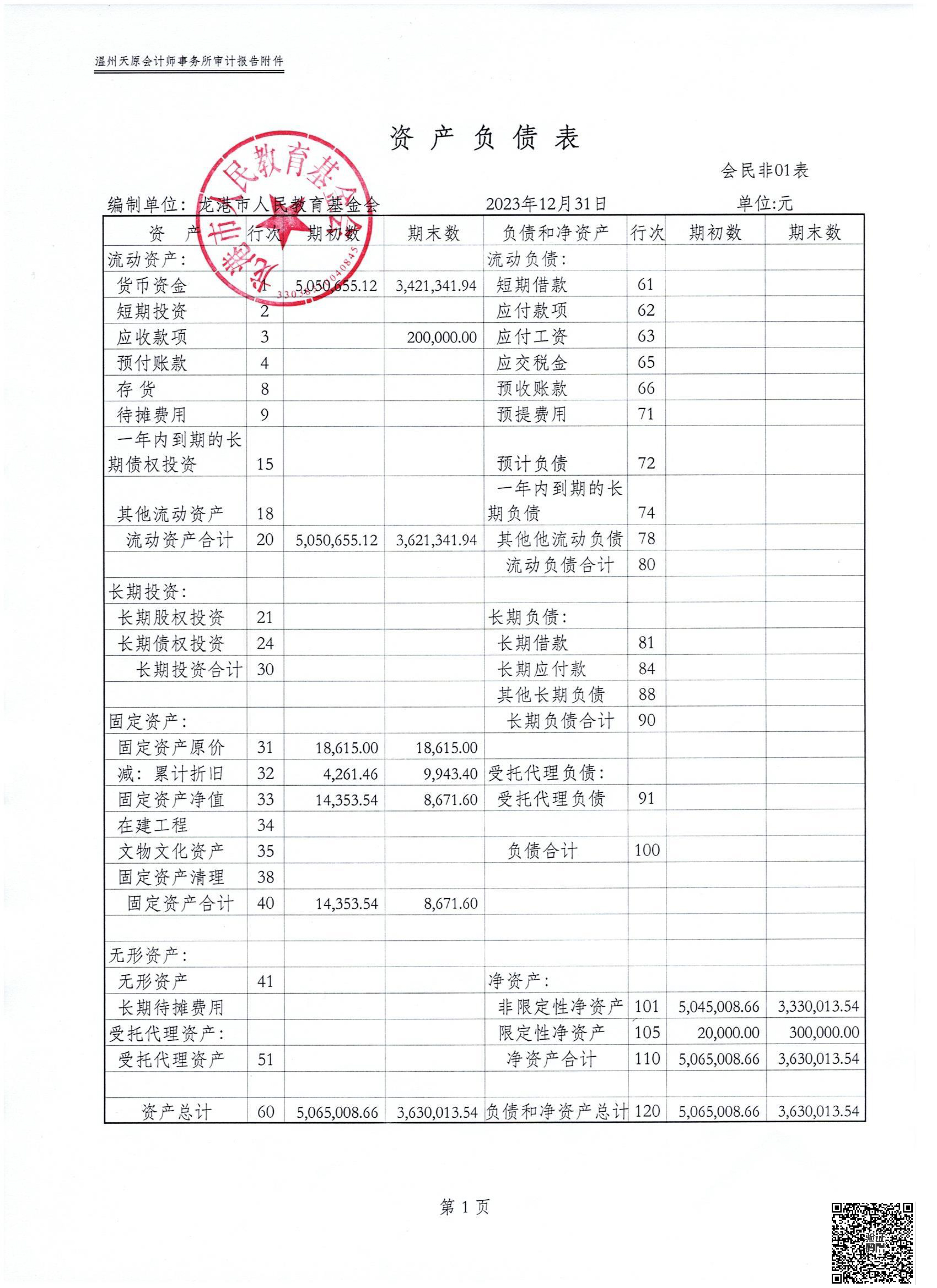 2023年度报表审计-4.jpg